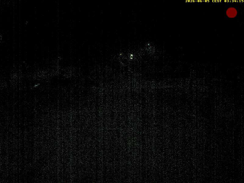 Camera Live Image