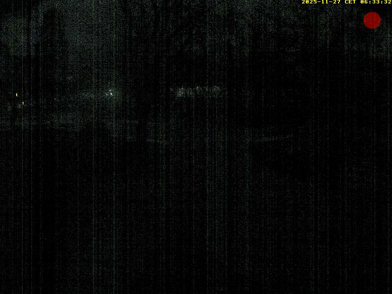 Camera Live Image